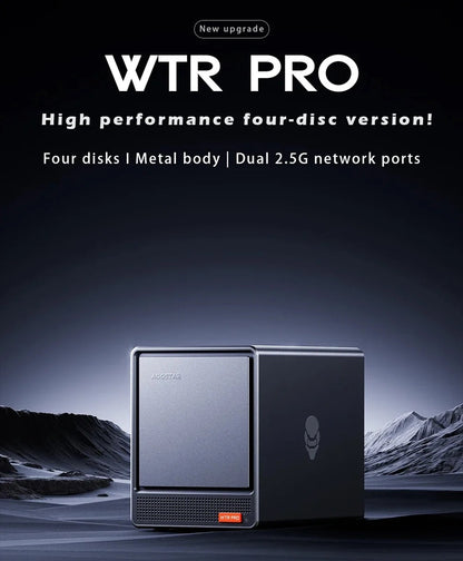 WTR Pro Mini PC N100 / R7 32GB 1TB SSD