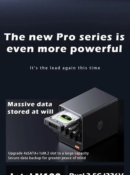 WTR Pro Mini PC N100 / R7 32GB 1TB SSD