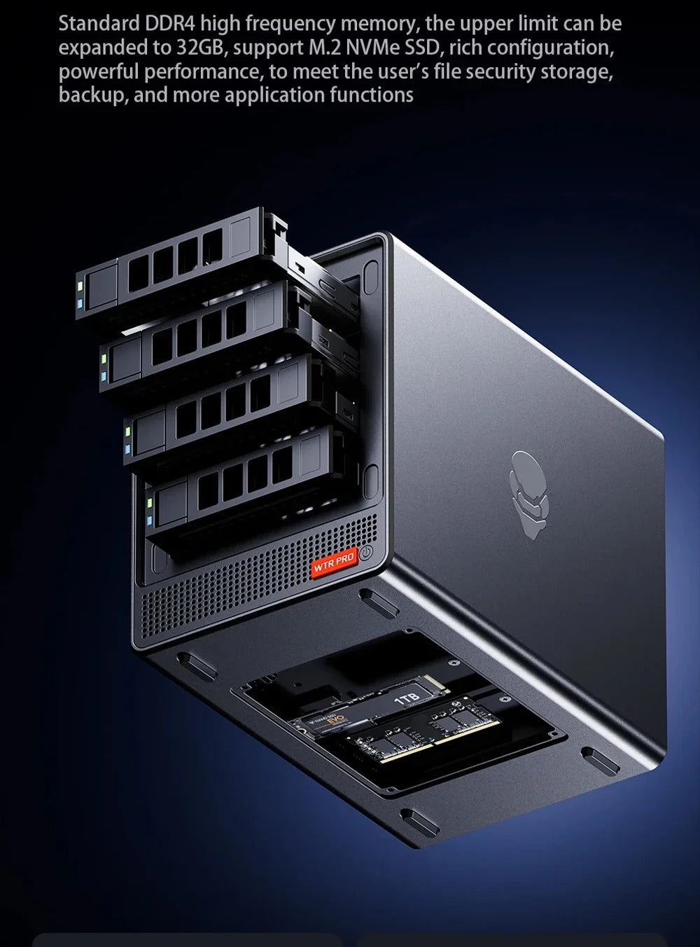 WTR Pro Mini PC N100 / R7 32GB 1TB SSD