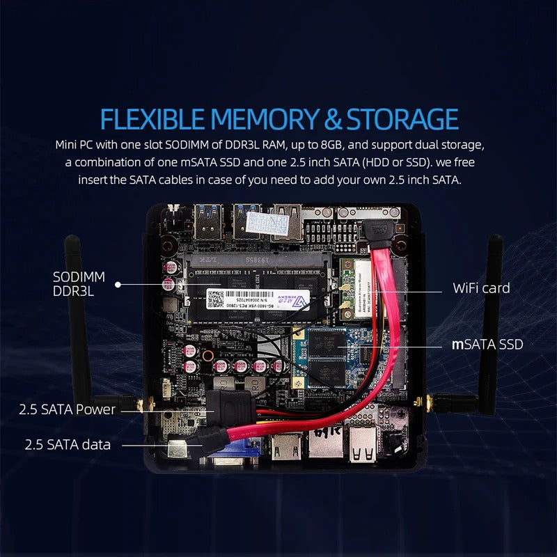 Fanless Mini PC Intel i7/i5/i3 Silent System