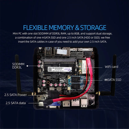 Fanless Mini PC Intel i7/i5/i3 Silent System