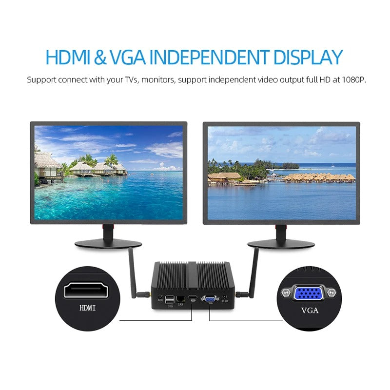 Fanless Mini PC Intel i7/i5/i3 Silent System