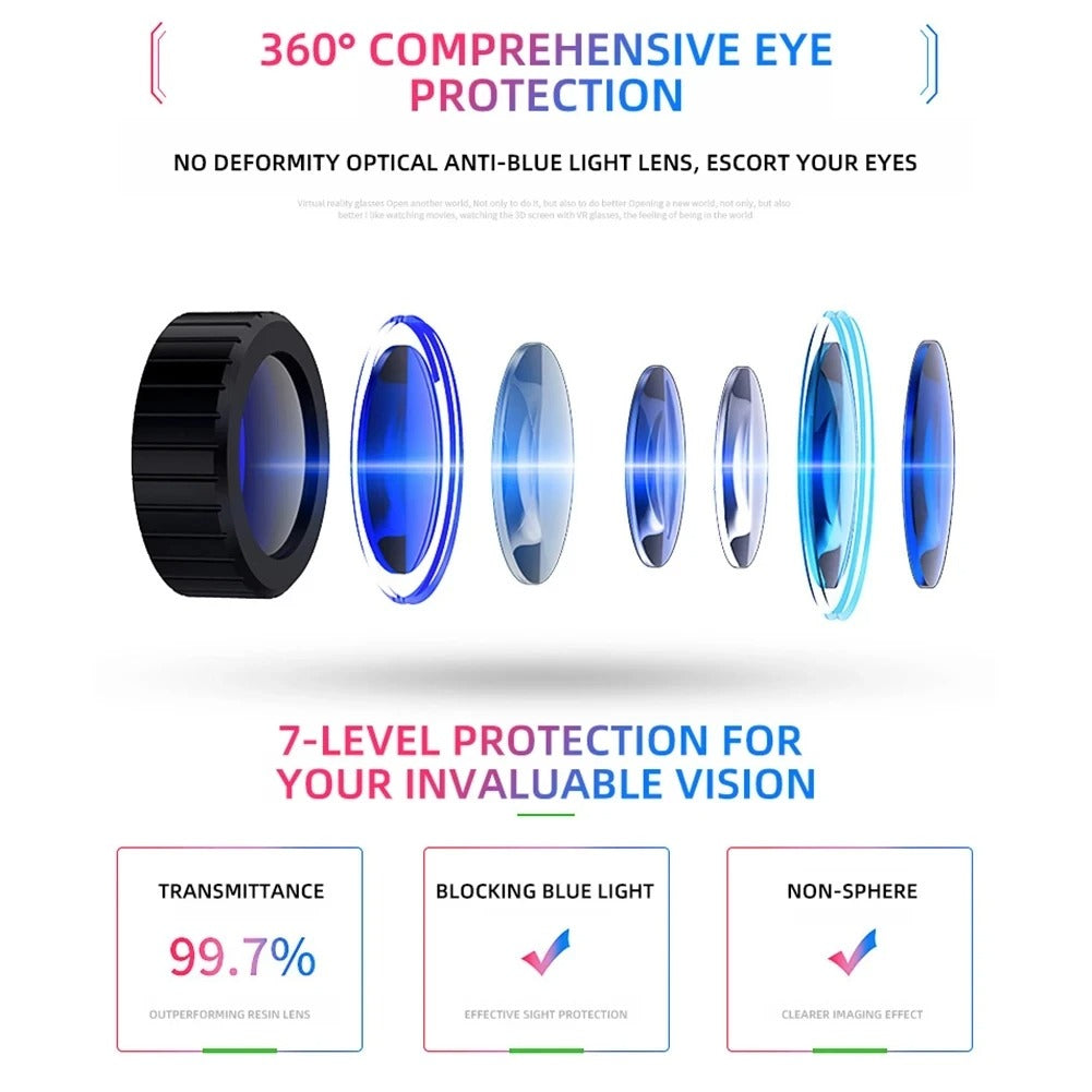 Viar 3D VR Headset with Bluetooth & Built-in Headphones